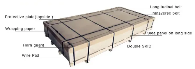 Cold Rolled Sheet Cold Rolled Sheet