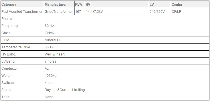 167kVA Pad Mounted Transformer 167kVA Pad Mounted Transformer